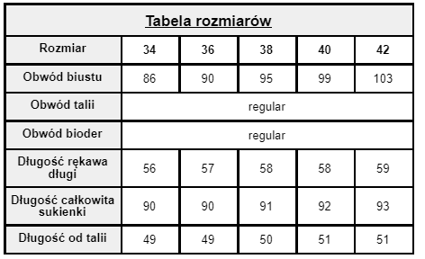 Wymiary tabeli